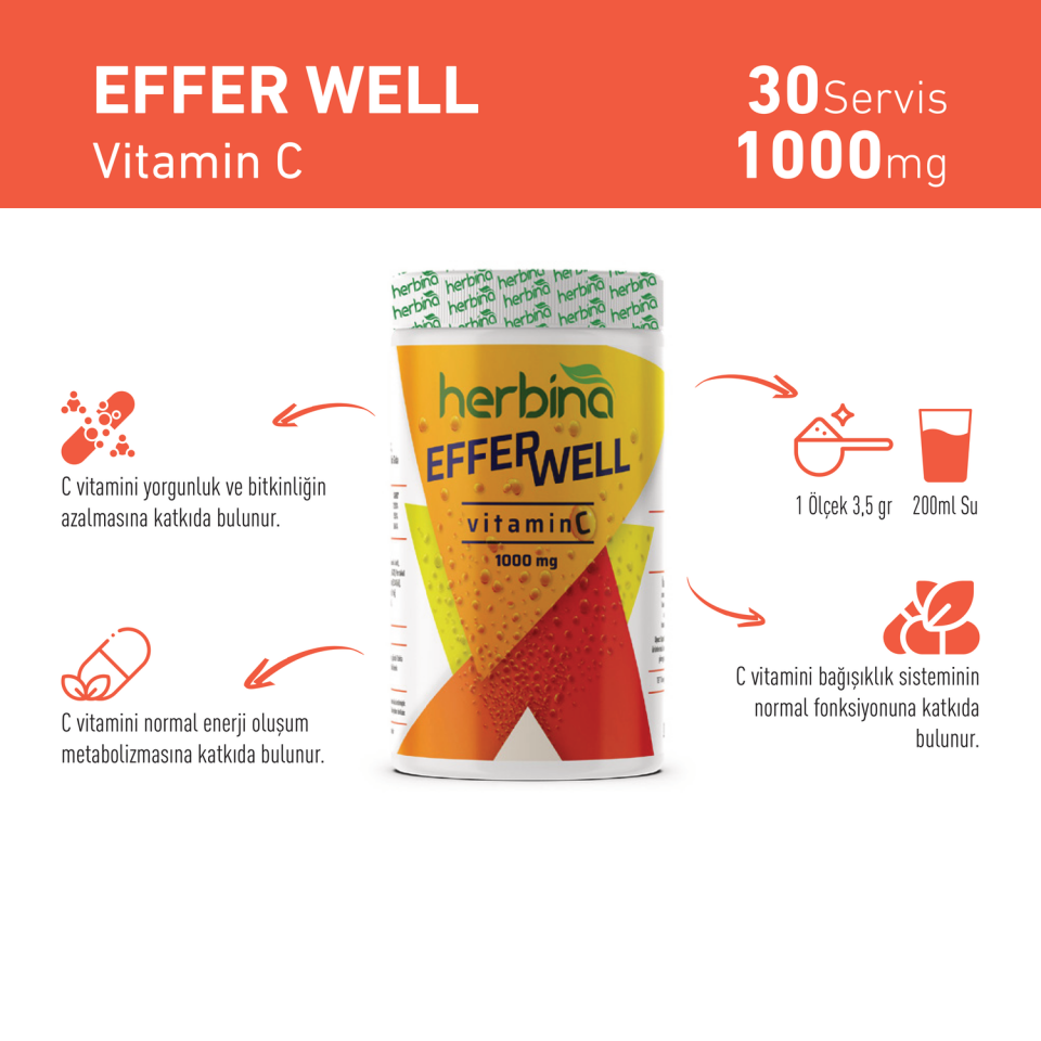 Herbina Effer Well ürün bilgi paneli