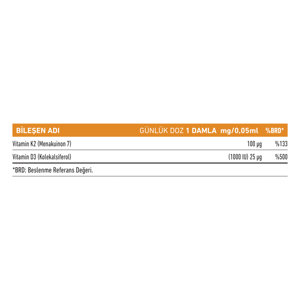 Herbina Vitamin D3K2 içerik tablosu