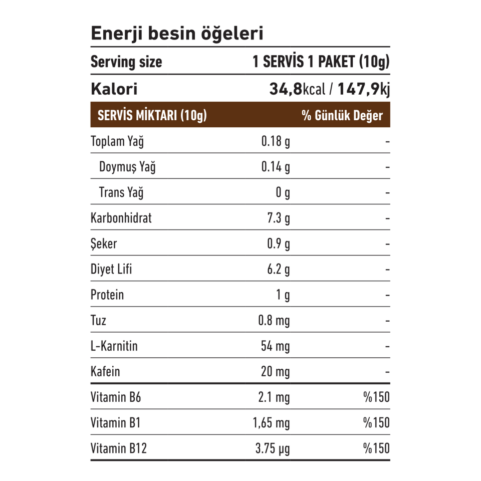 Herbina L-Carnitine Coffee içerik tablosu