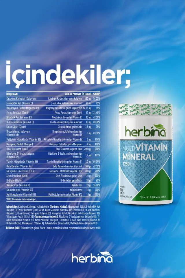 Multivitamin Mineral