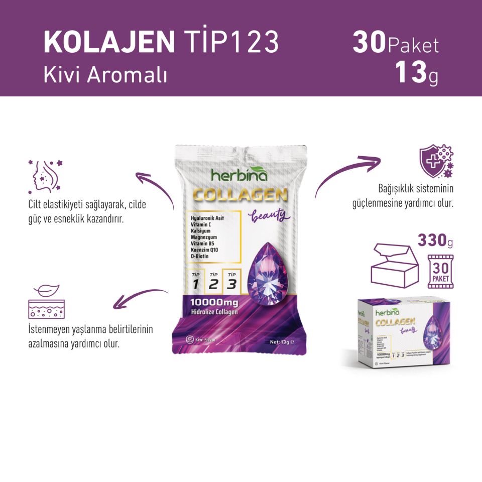 Herbina Kolajen Tip123 ürün bilgi paneli