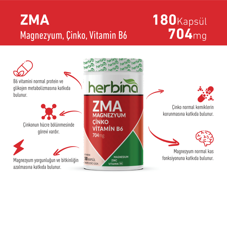 Herbina ZMA ürün bilgi paneli