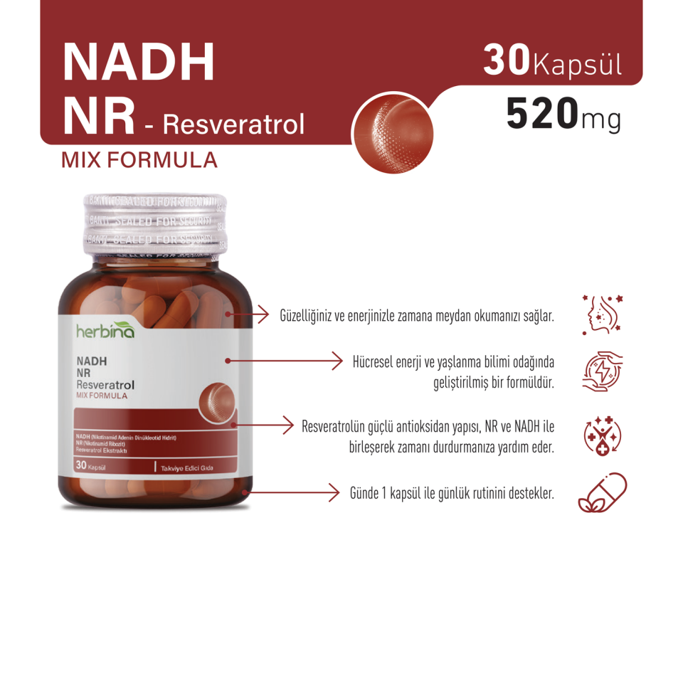 Herbina NADH NR Resveratrol ürün bilgi paneli