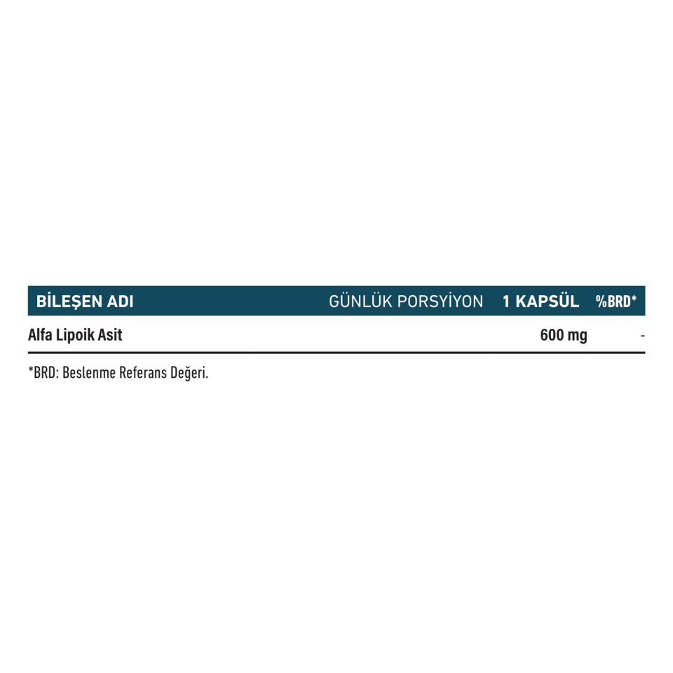 Herbina Alfa Lipoik Asit 600 mg içerik tablosu