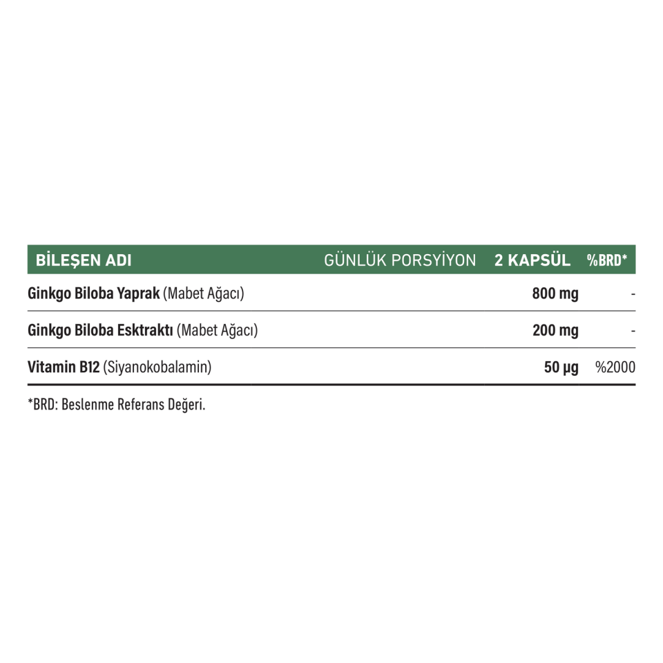 Herbina Ginkgo Biloba içerik tablosu